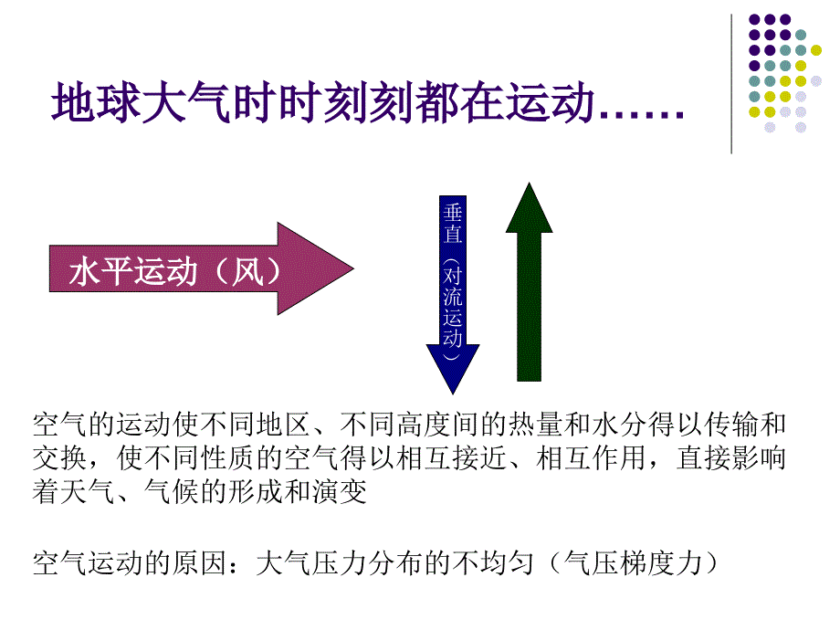 气象学基础第五章大气压力_第2页