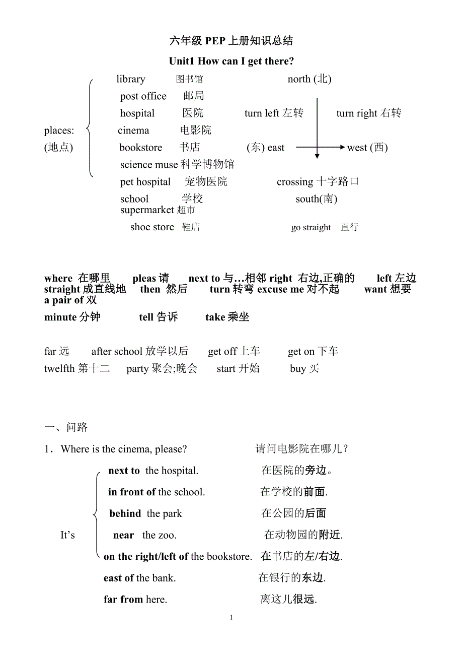 最新人教版六年级上册知识点分单元总结_第1页