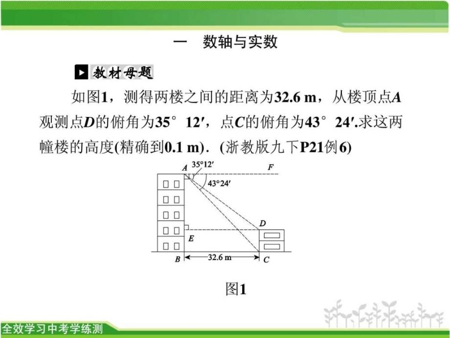 专题提升(十四)利用解直角三角形进行测量_第2页