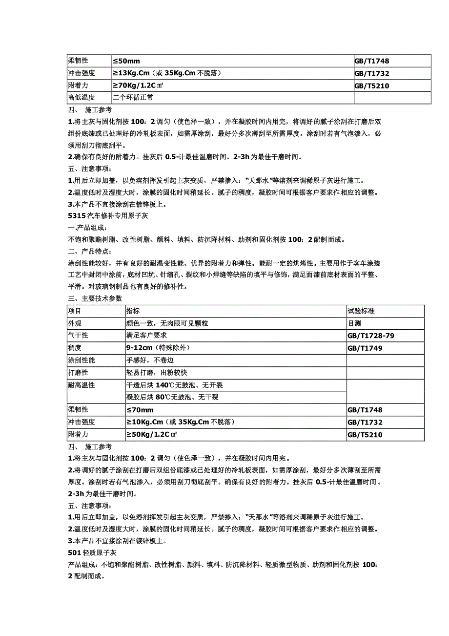 原子灰技术参数.pdf_第3页