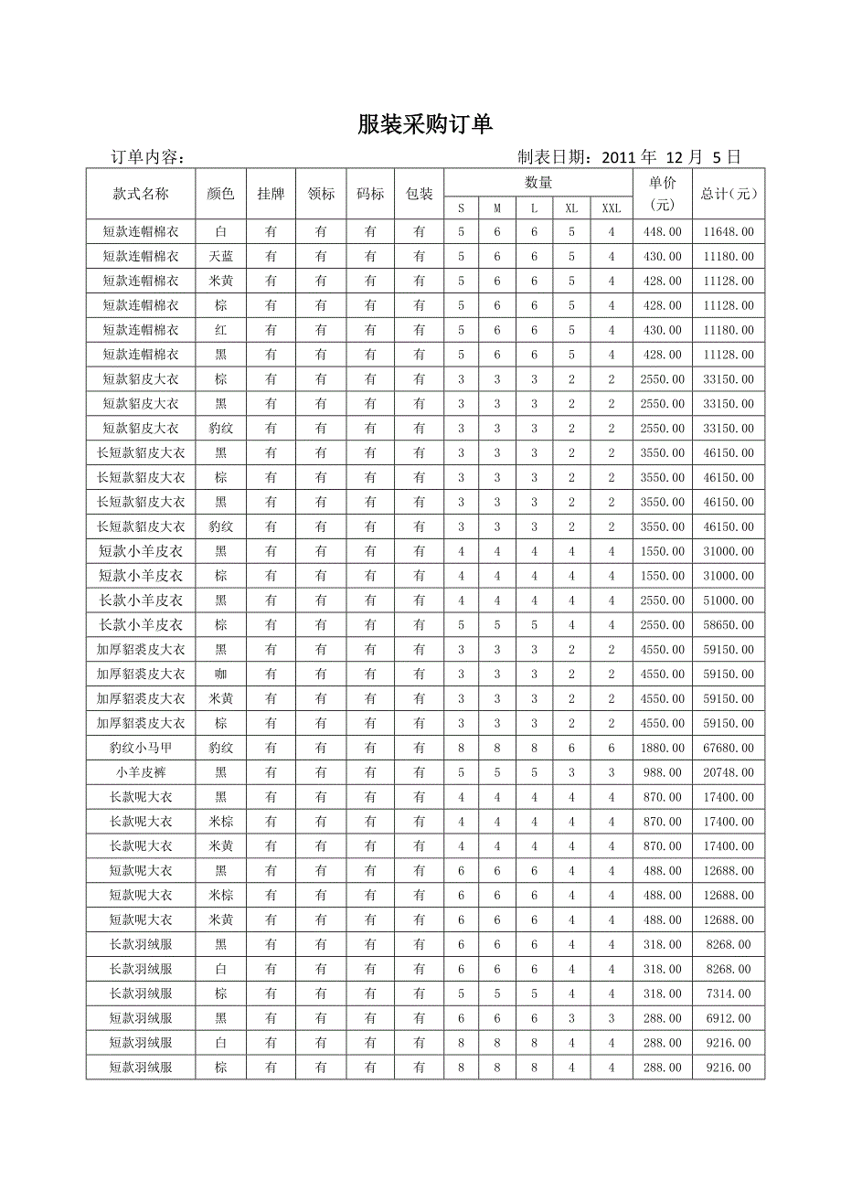 《服装合同》word版_第3页