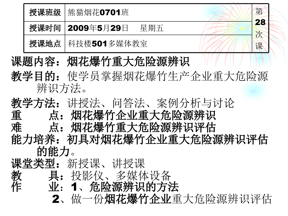 重大危险源辨识烟花爆竹的安全技术_第2页