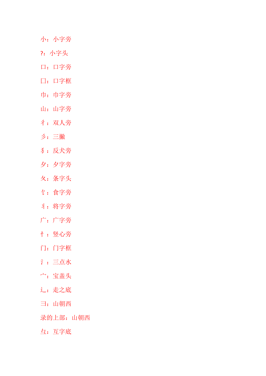 小学语文常用符号及名称_第4页