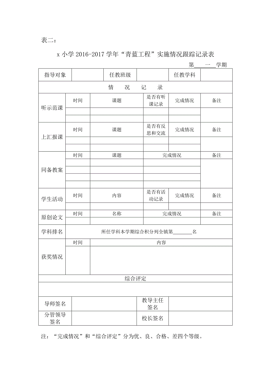 教师青蓝工程师徒结对协议书及相关表格_第4页