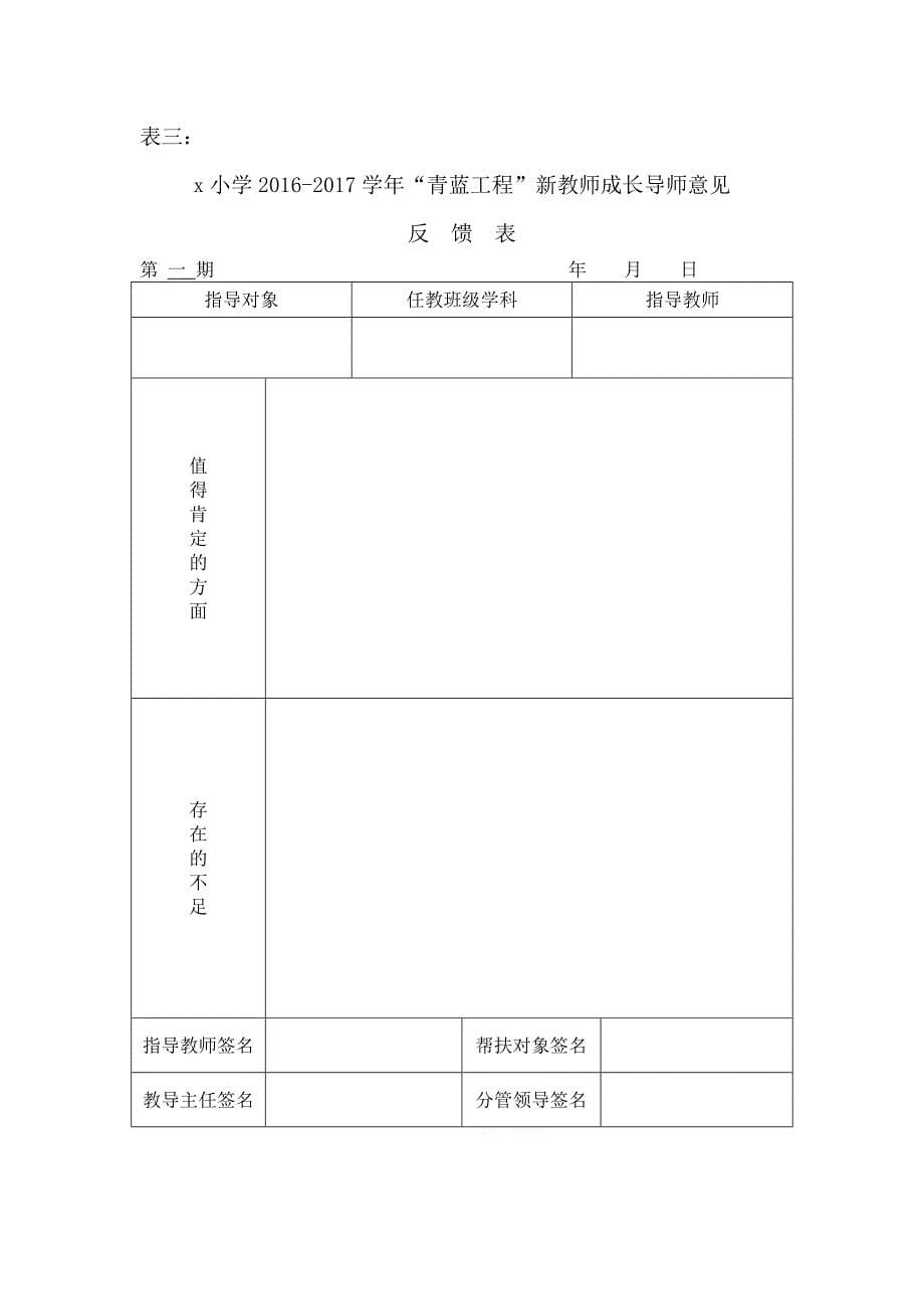 教师青蓝工程师徒结对协议书及相关表格_第5页