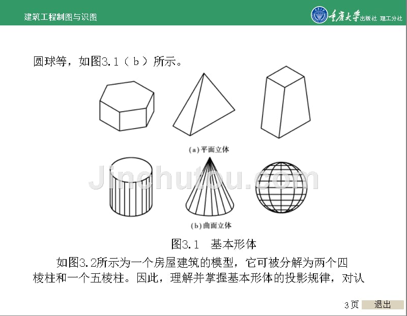 建筑工程制图与识图第3章基本形体的投影_第3页