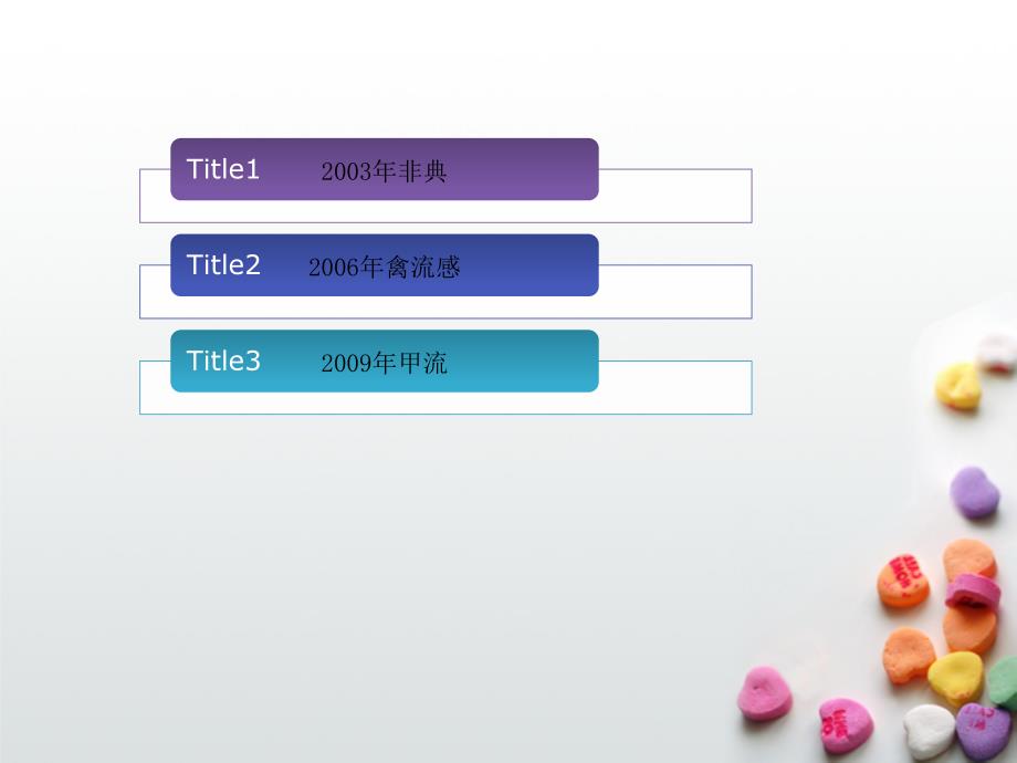 温病学(sars)ppt课件_第2页