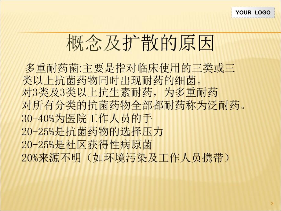 多重耐药菌病人的护理ppt课件_第3页