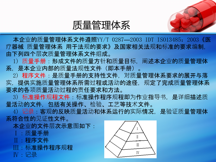 医疗器械质量管理体系_ppt课件_第4页