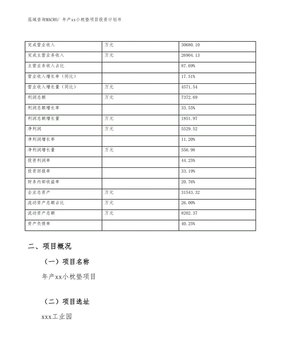 年产xx小枕垫项目投资计划书_第3页