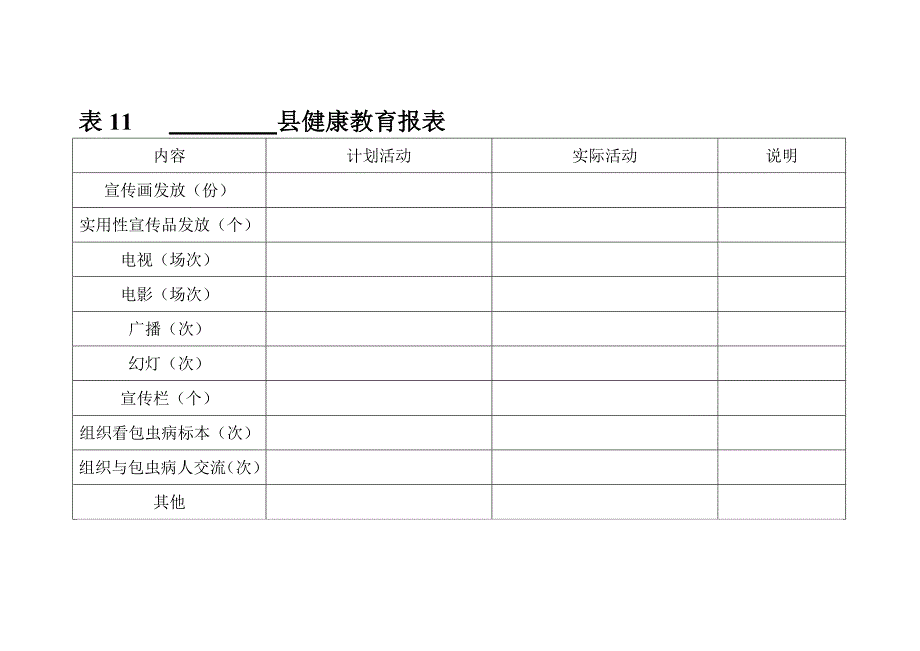 《县健康教育报表》doc版_第1页