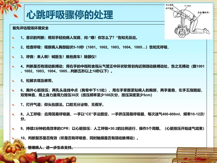 护理应急预案和处理2ppt_第3页