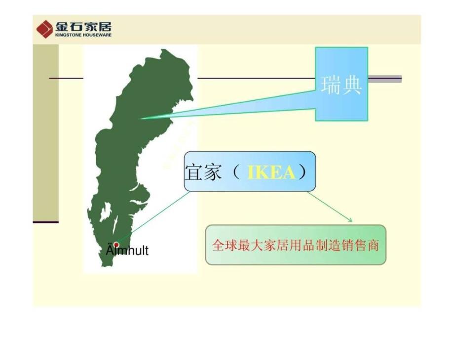 《iway执行标准》ppt课件_第2页