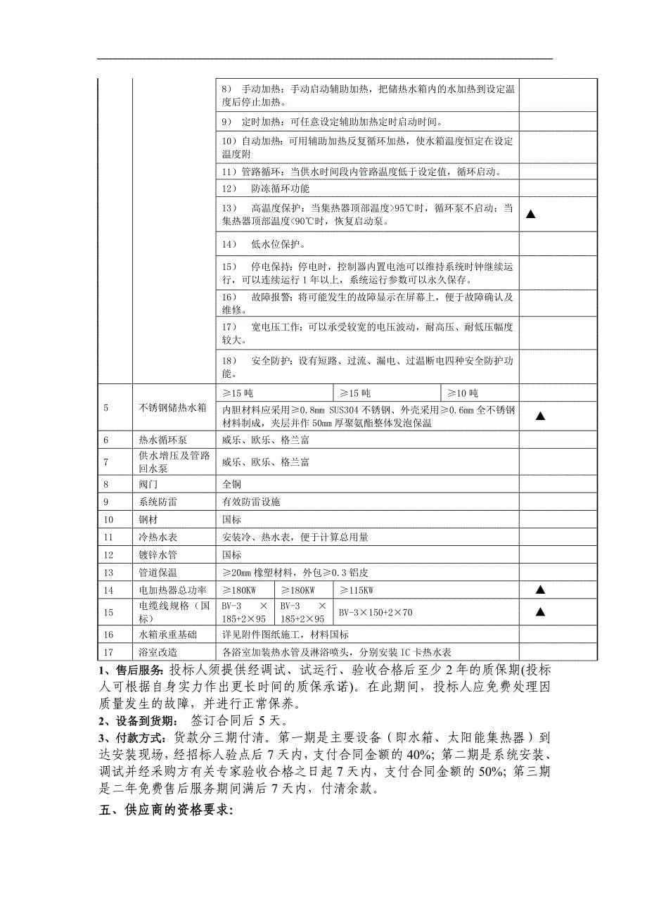 绍兴市高级中学太阳能热水器供货项目征求意见_第5页