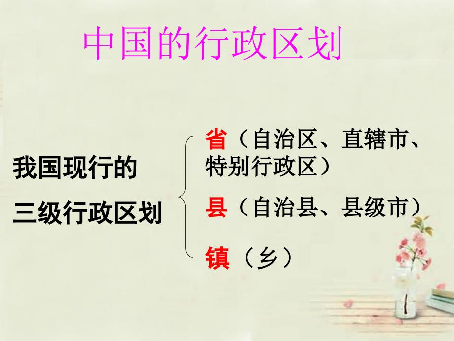 2015-2016八年级地理上册1.1辽阔的疆域（第3课时）课件（新版）商务星球版_第3页