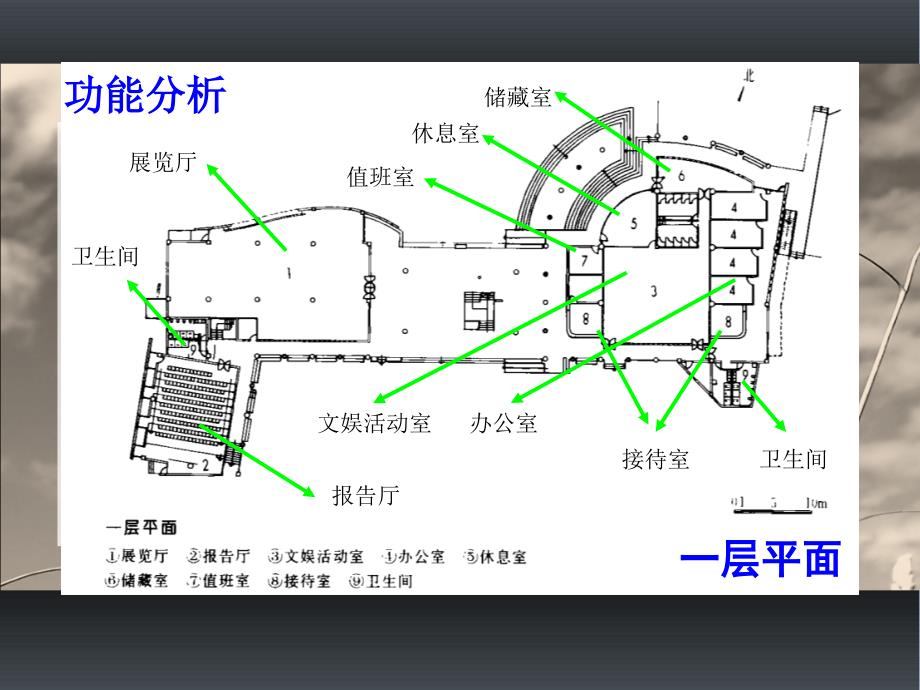 9u2[建筑]大学生活动中心案例分析报告_第3页