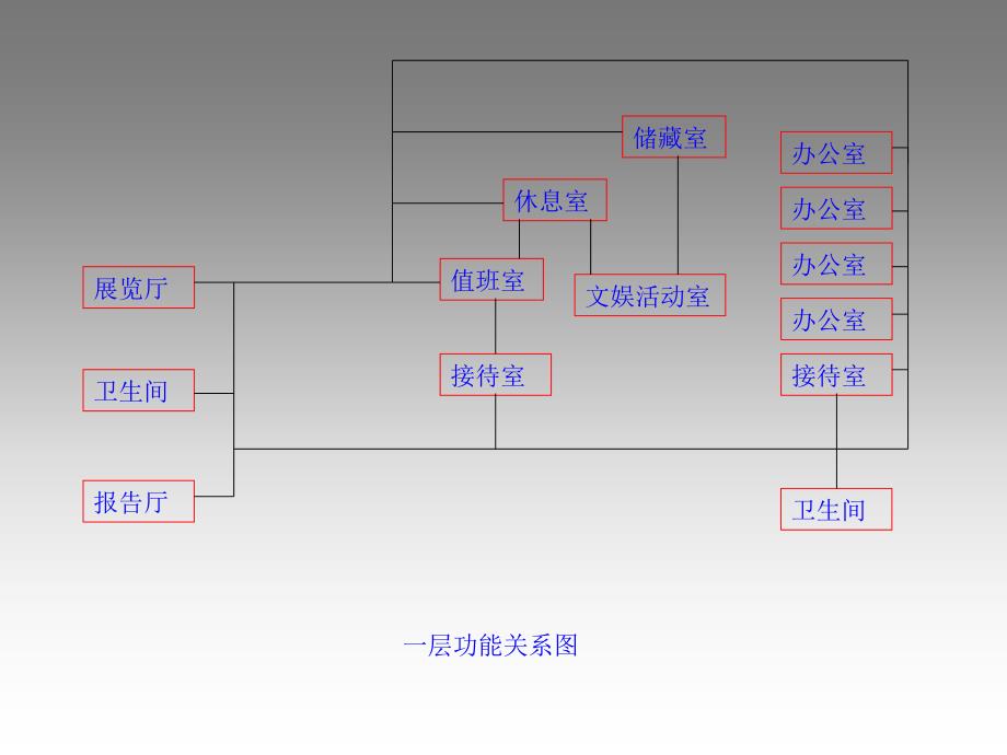 9u2[建筑]大学生活动中心案例分析报告_第4页