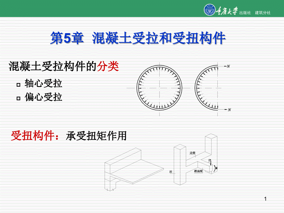 建筑结构基础第5章混凝土受拉和受扭构件_第1页