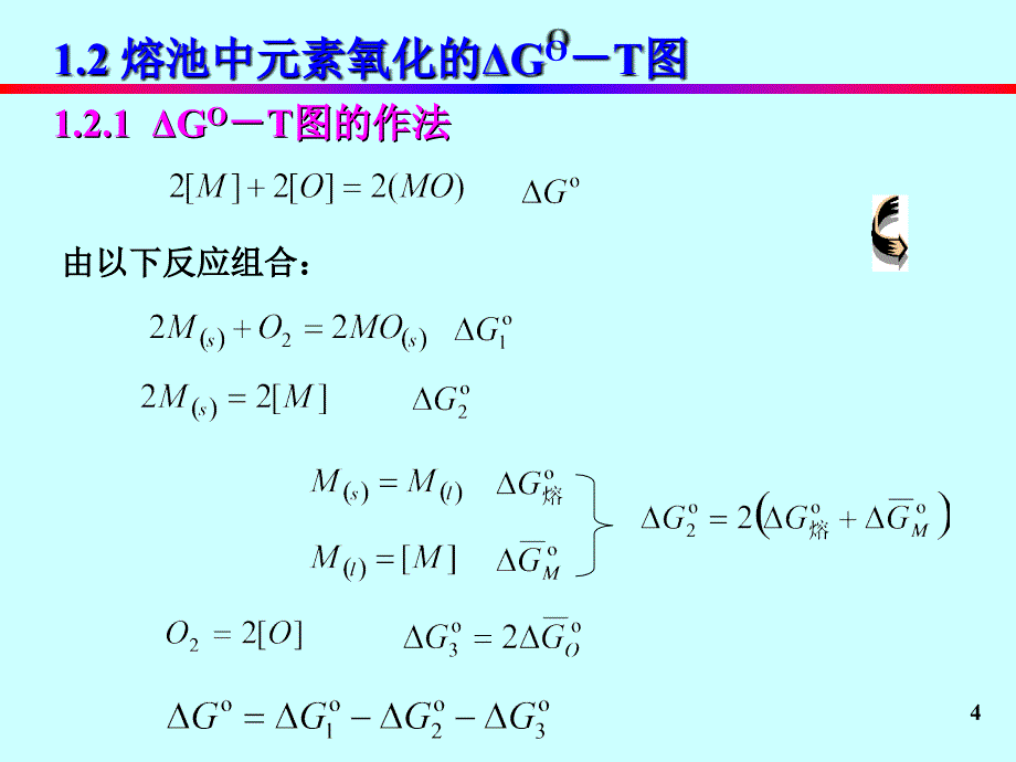 冶金学第七章氧化熔炼反应_第4页