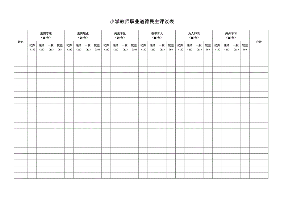 小学教师职业道德民 主评议表_第1页