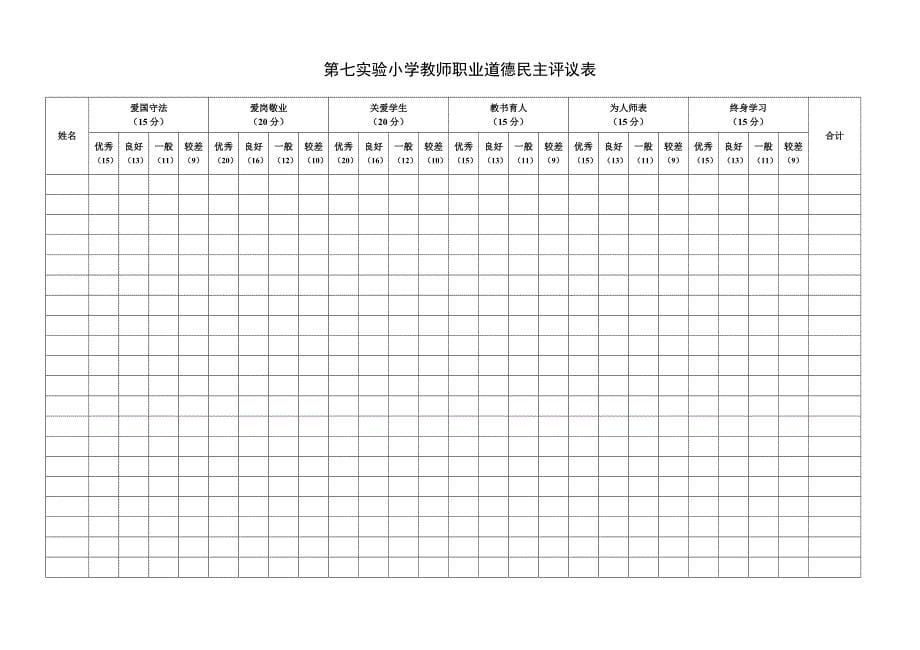 小学教师职业道德民 主评议表_第5页