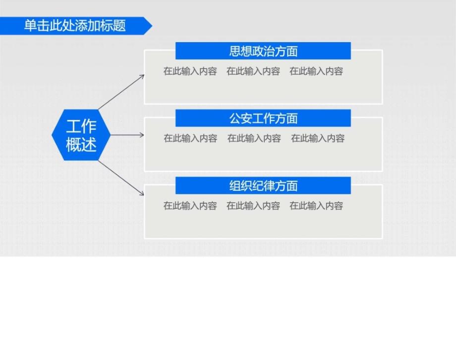 公安派出所工作汇报ppt_第4页