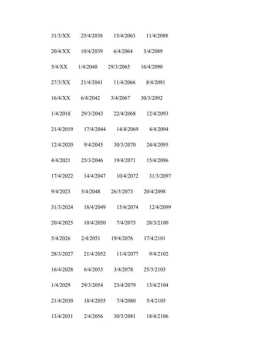 2018年复活节是哪一天_第3页