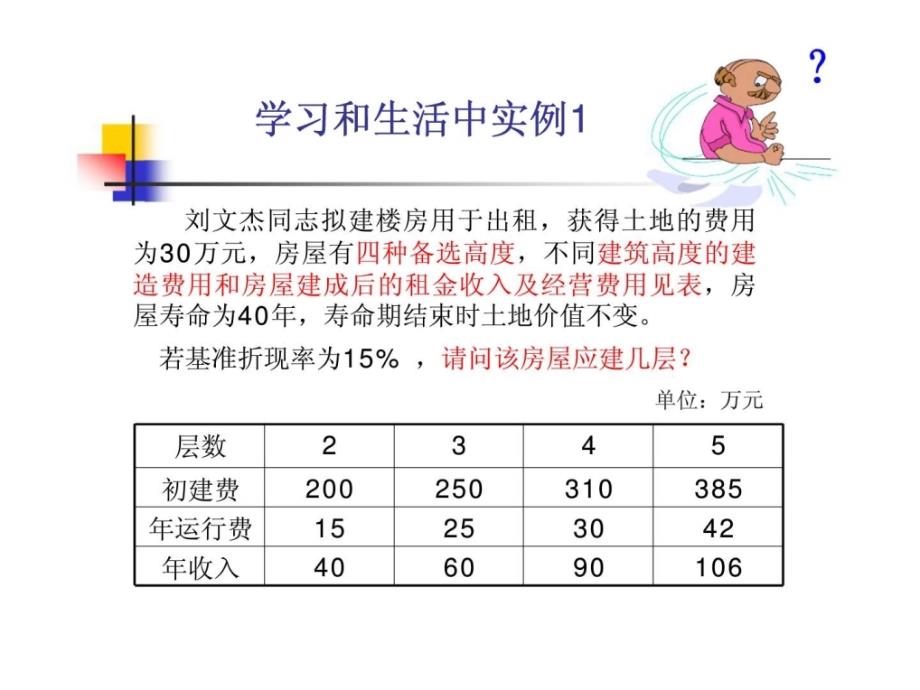 工程经济学课件第1章绪论_第3页