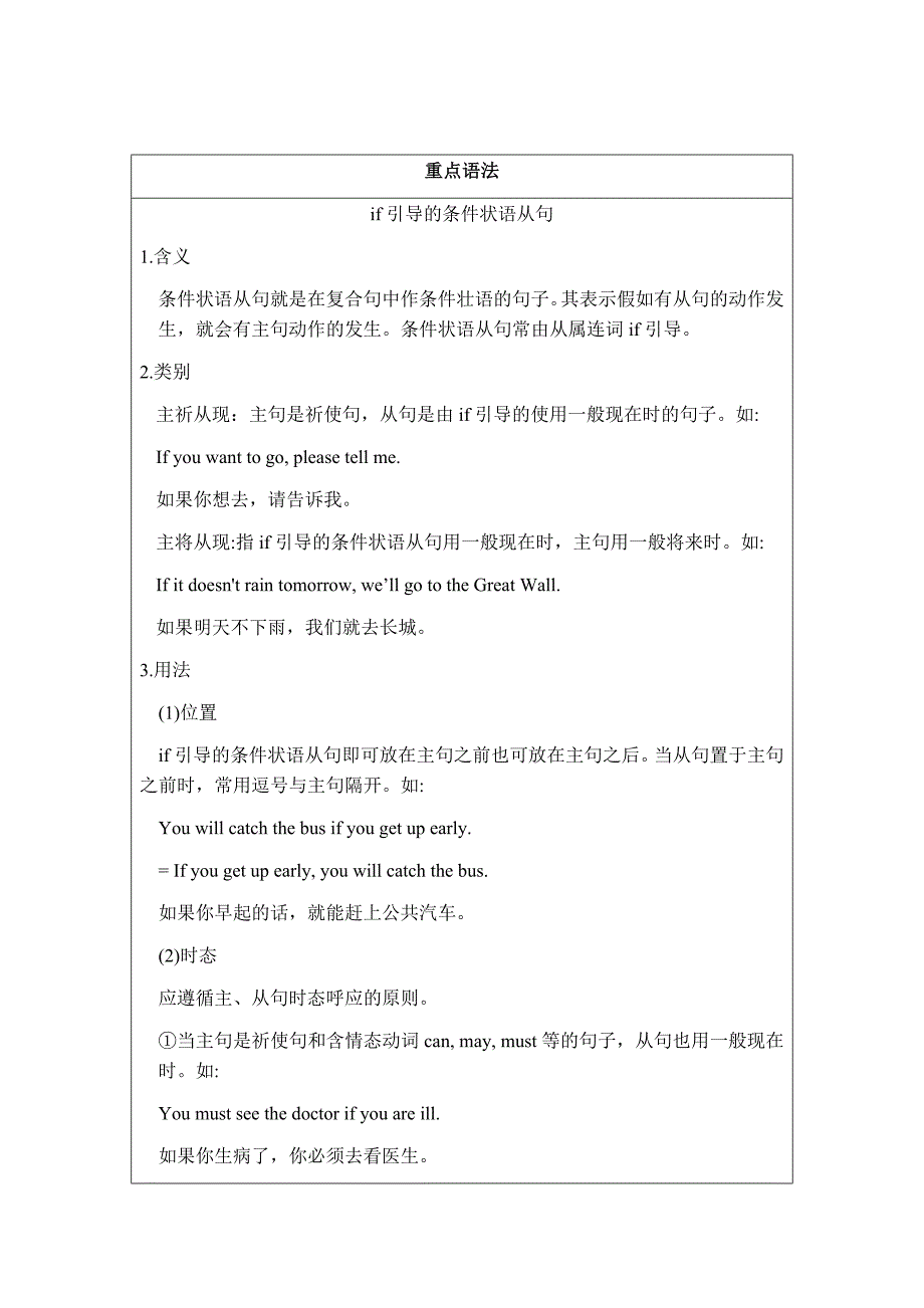 外研版九年级上module 6-知识要点梳理_第3页