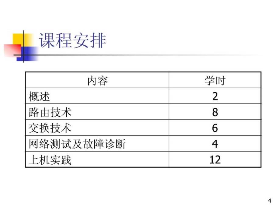 《网络实用技术》ppt课件_第4页