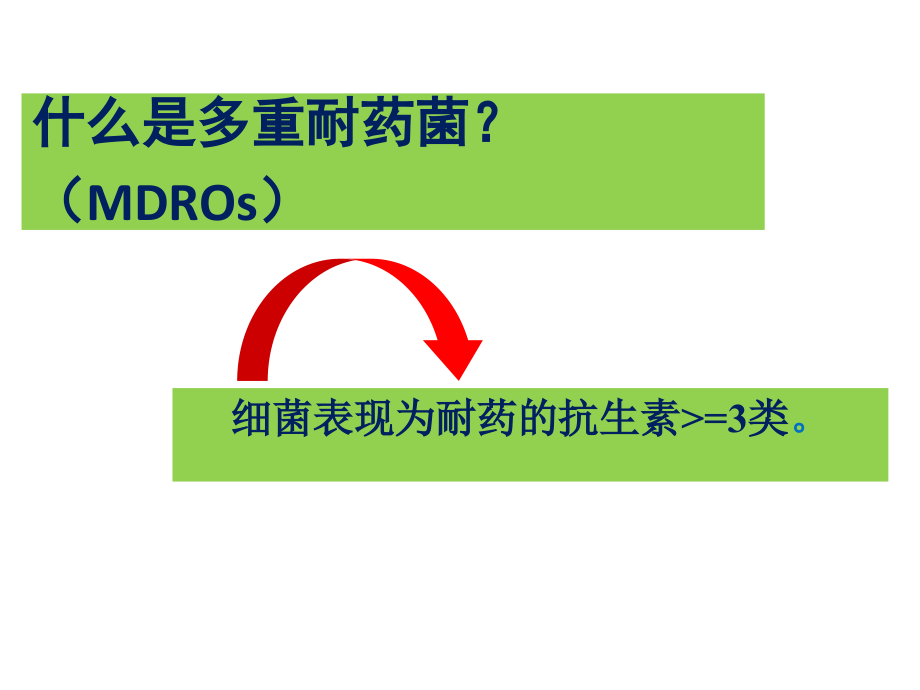 《多重耐药菌的监测》ppt课件_第3页