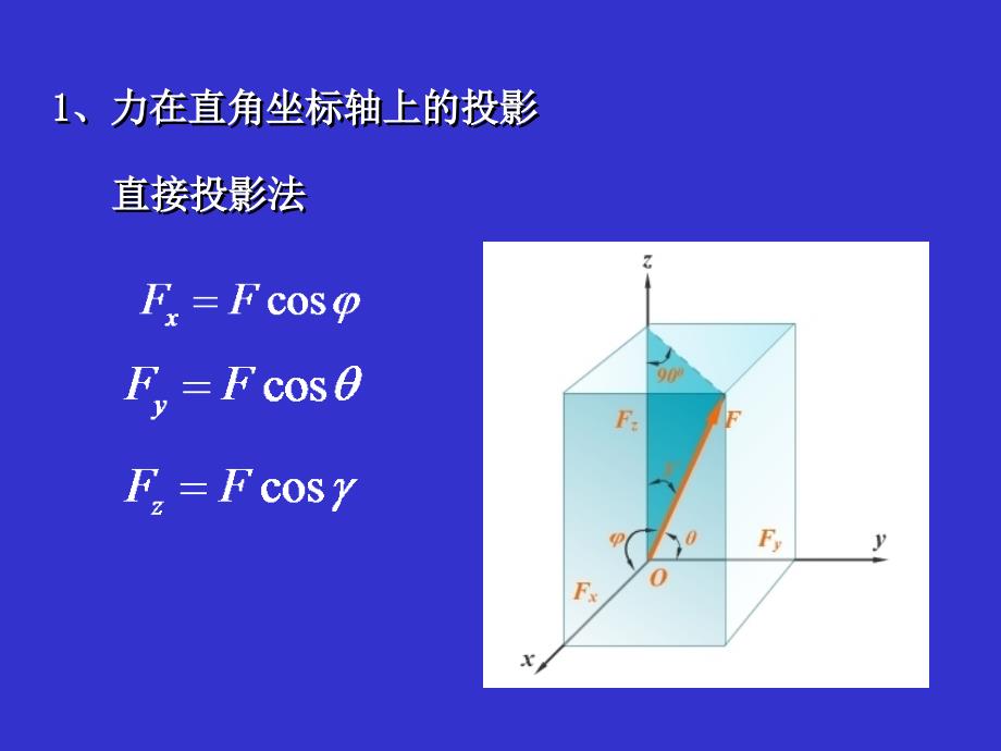 工程力学第五章空间任意力系_第3页