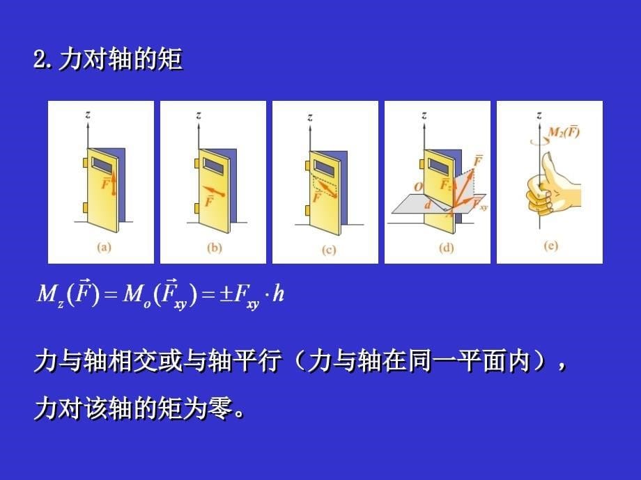 工程力学第五章空间任意力系_第5页