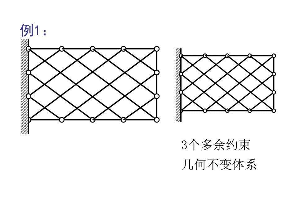 演示文稿-几何组成分析-例题分析和练习小窍门_第5页