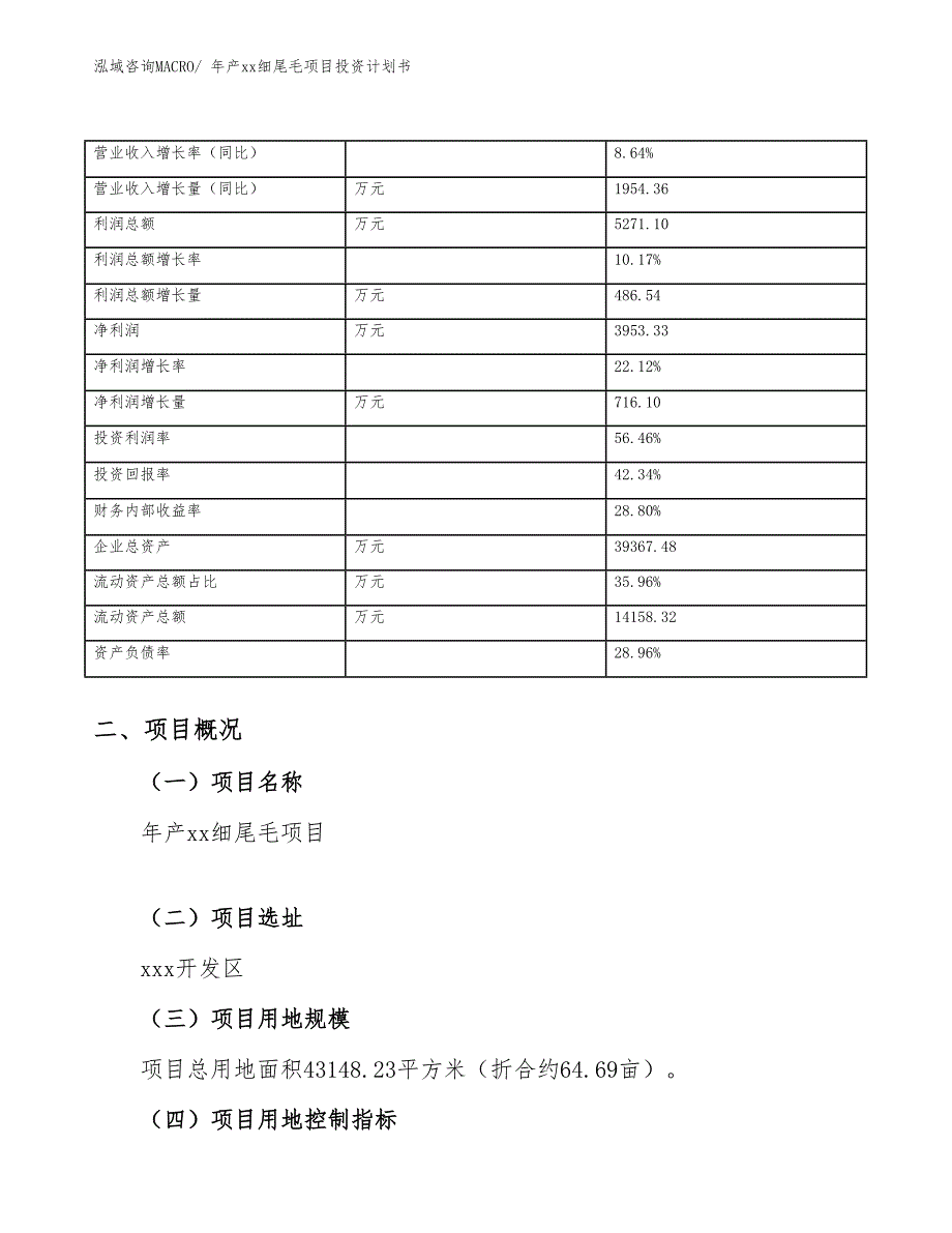 年产xx细尾毛项目投资计划书_第4页