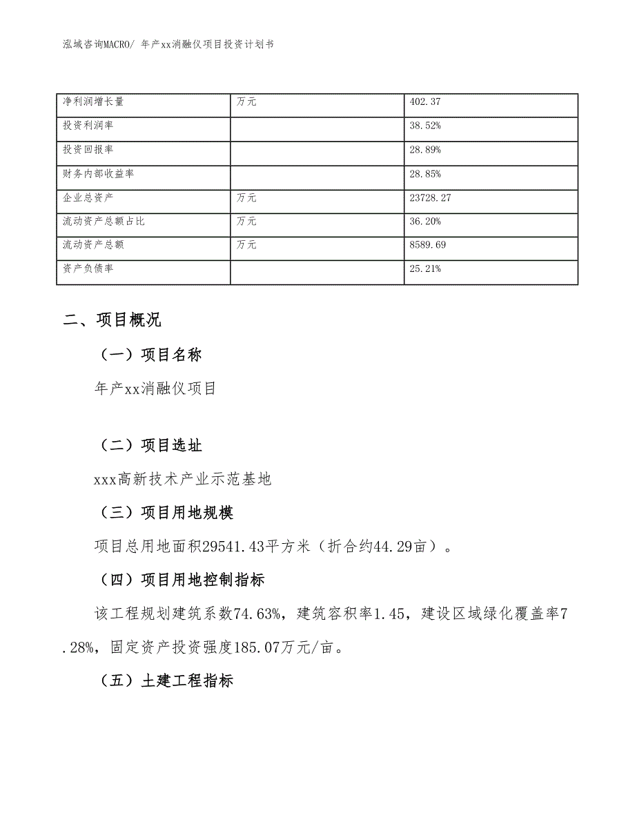 年产xx消融仪项目投资计划书_第4页