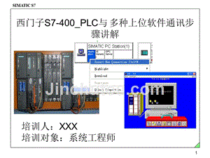 西门子S7-400_PLC与 多种上位软件通讯步骤讲解