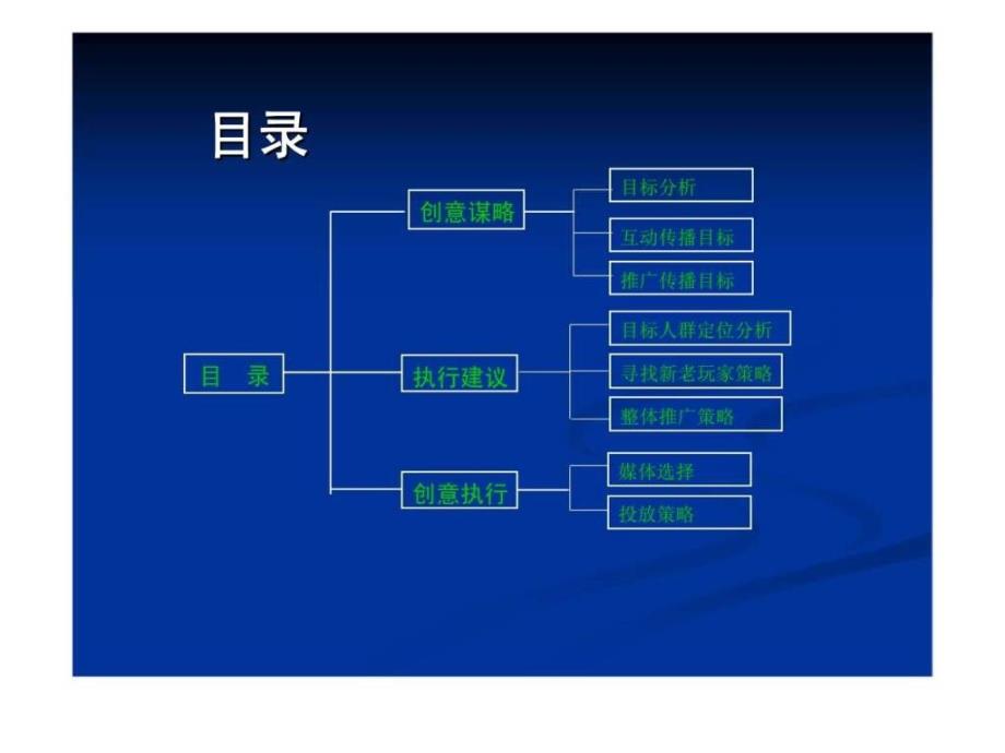 《梦幻西游》好玩计划网络互动传播方案_第2页