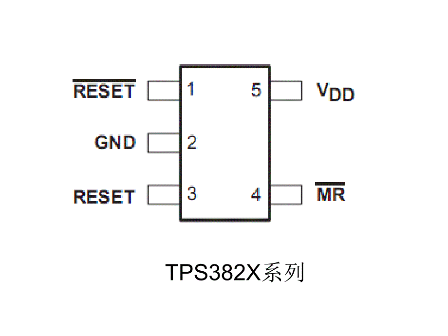 《dsp芯片原理》ppt课件_第1页