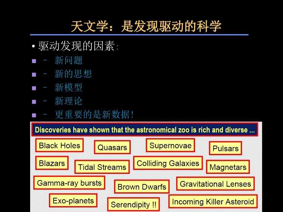 天文学中的数据挖掘_第5页