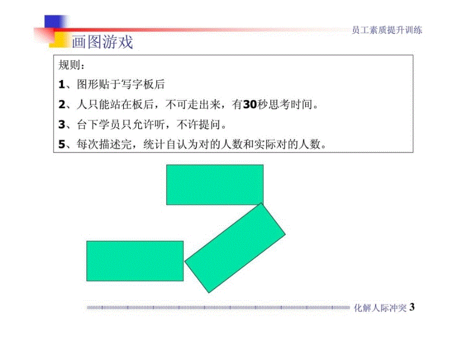 化解人际冲突《职员素质提升训练》之五_第3页