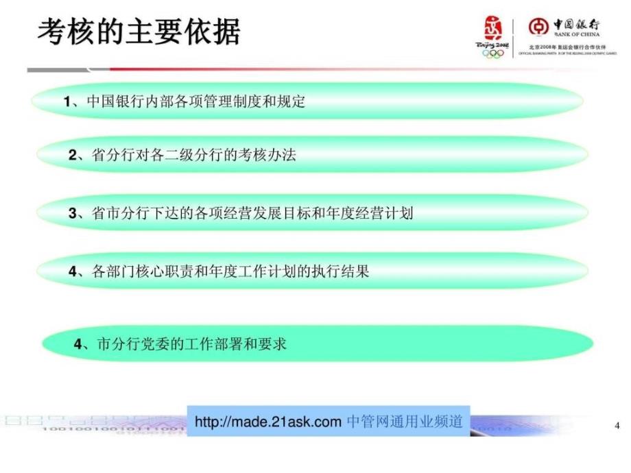 中国银行股份有限公司某地分行2009年绩效考核方案(ppt_第4页