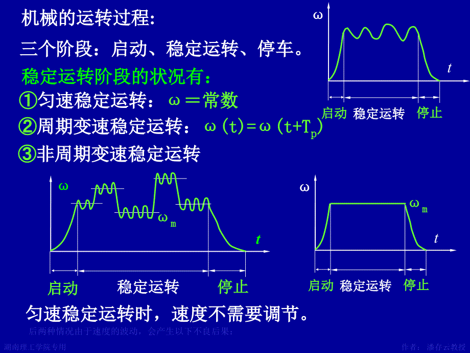 机械设计_第7章机械的运转与调速_第3页