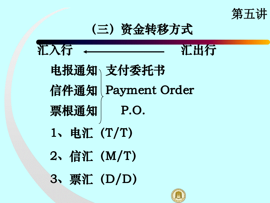 国际结算第五讲资金转移方式_第1页