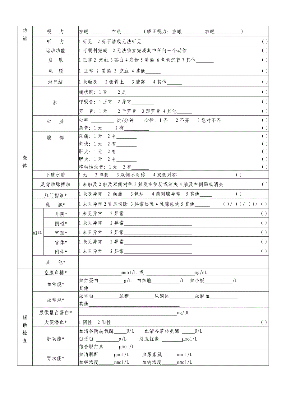 《健康体检表》doc版_第2页