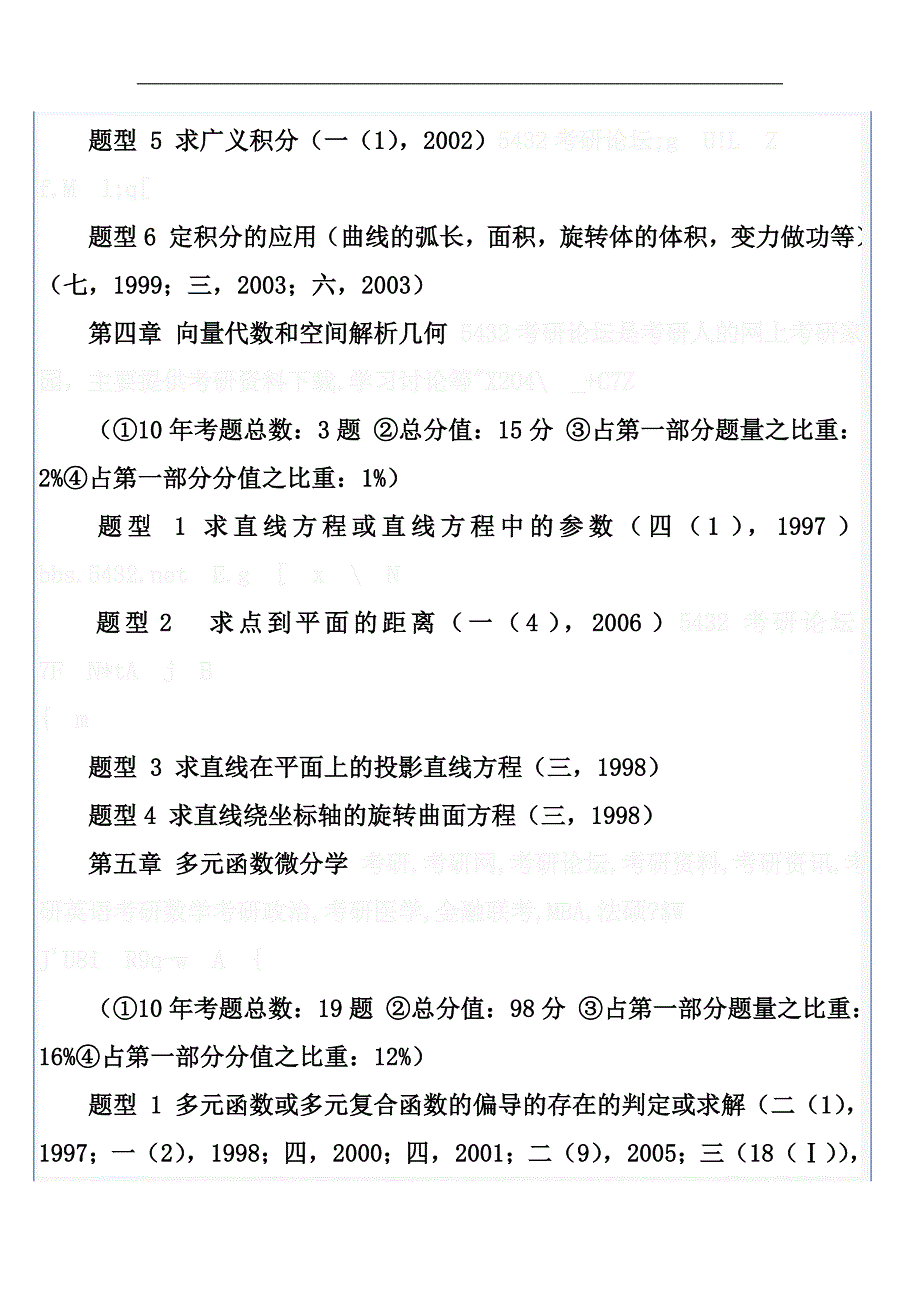 考研数学近十年真题题型总结_第4页