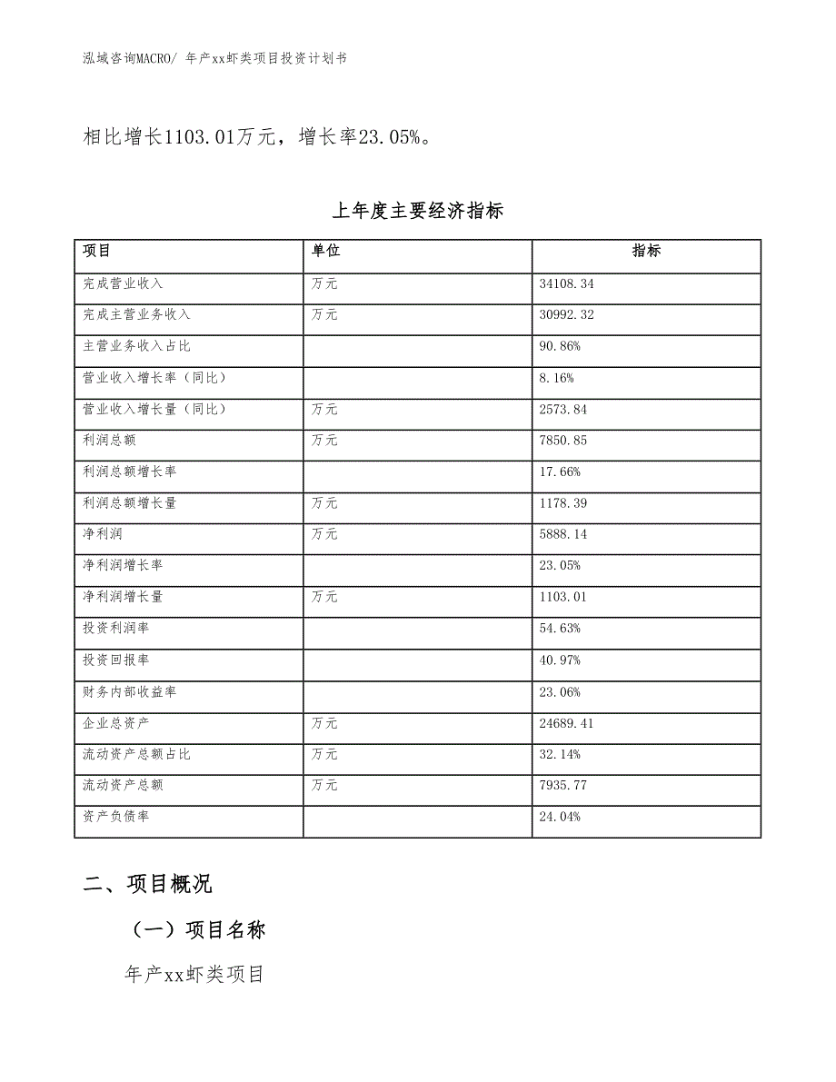 年产xx虾类项目投资计划书_第4页