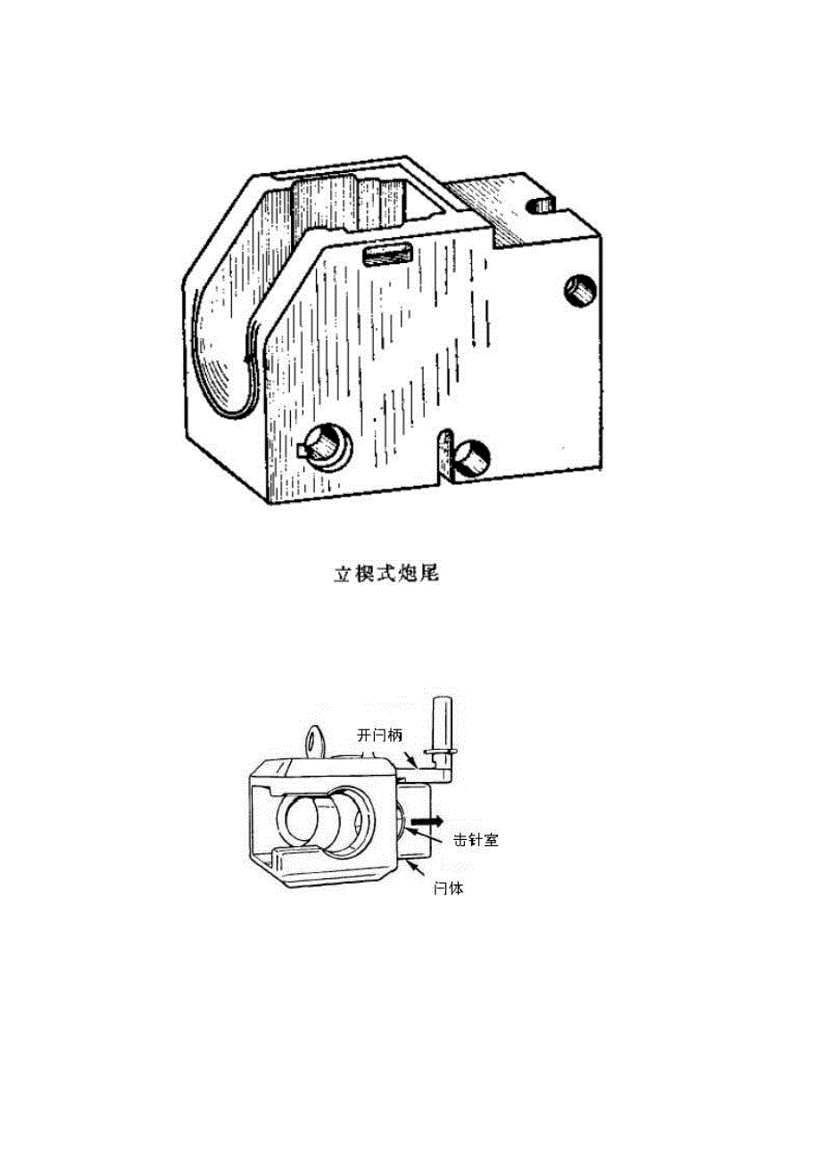 火炮炮尾炮闩类型与结构.docx_第2页