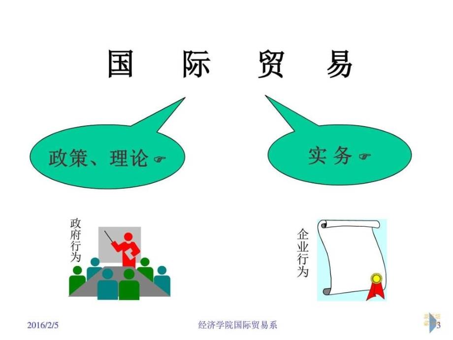 《国际贸易实务》.ppt_第3页