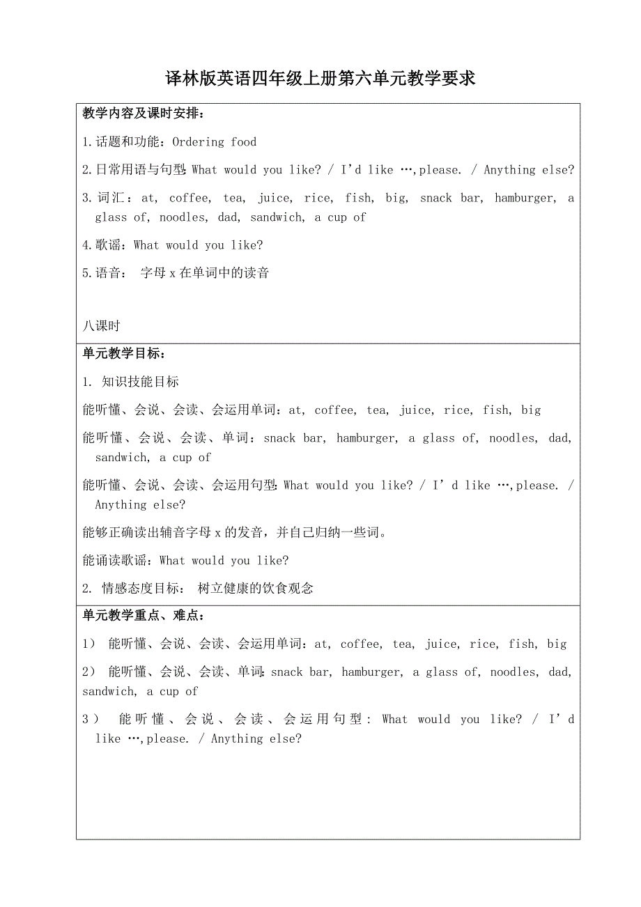 译林版英语四年级上册第六单元教学设计方案_第1页